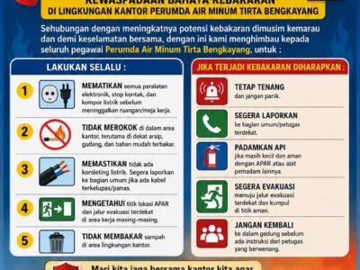 HIMBAUAN KEWASPADAAN BAHAYA KEBAKARAN